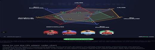 Player Radar: Compare 2-6 Players preview